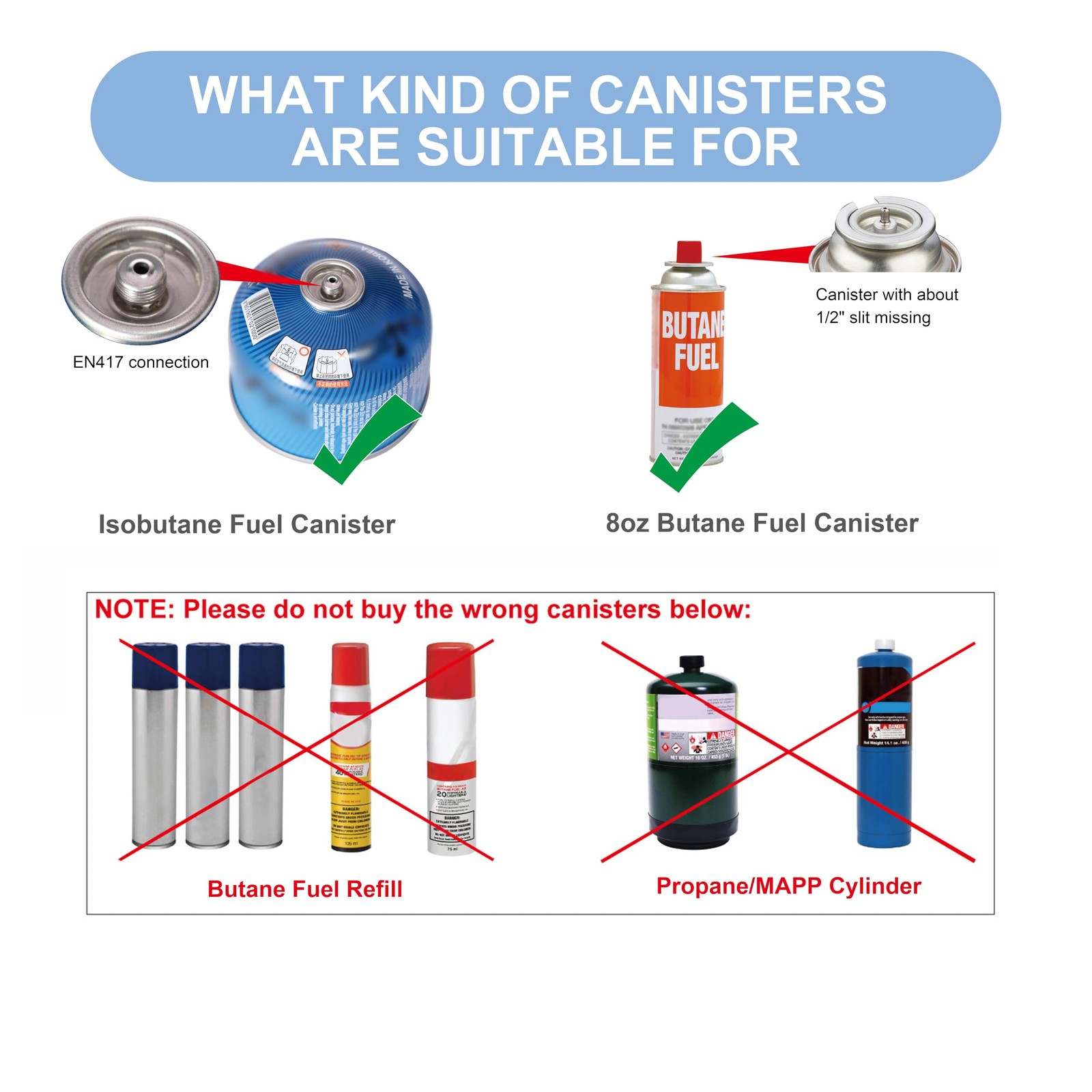 SOOYEAH Butane/Isobutane Fill Adapter,Gas Φ1.1*1.4in / Φ2.8CM*3.6cm, Grey