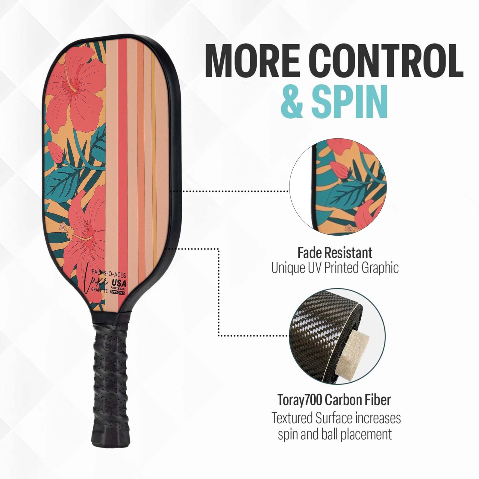 Palms-O-Aces T700 Carbon Fiber Pickleball Paddle 16Mm Honeycomb Core Textured