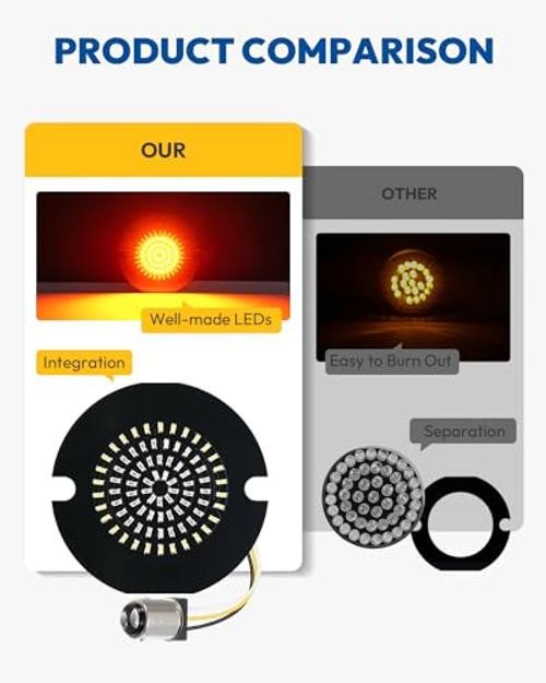2024 Brightness 3 1/4″ LED Turn Signals 1157 Led Lights Compatible for Harley