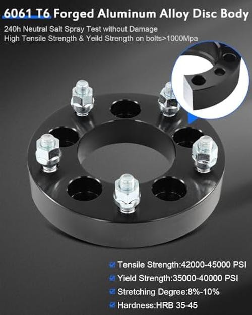 Change your bolt pattern from 5×4.75 to 5×5.5 Wheel Adapters Conversion 1.25