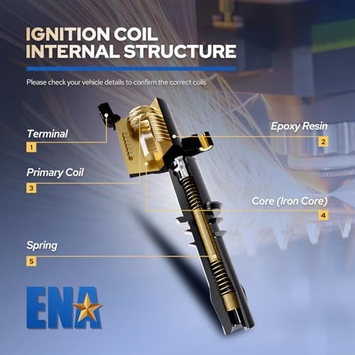 Ignition Coil Compatible with Chevrolet Equinox Malibu Cobalt HHR GMC