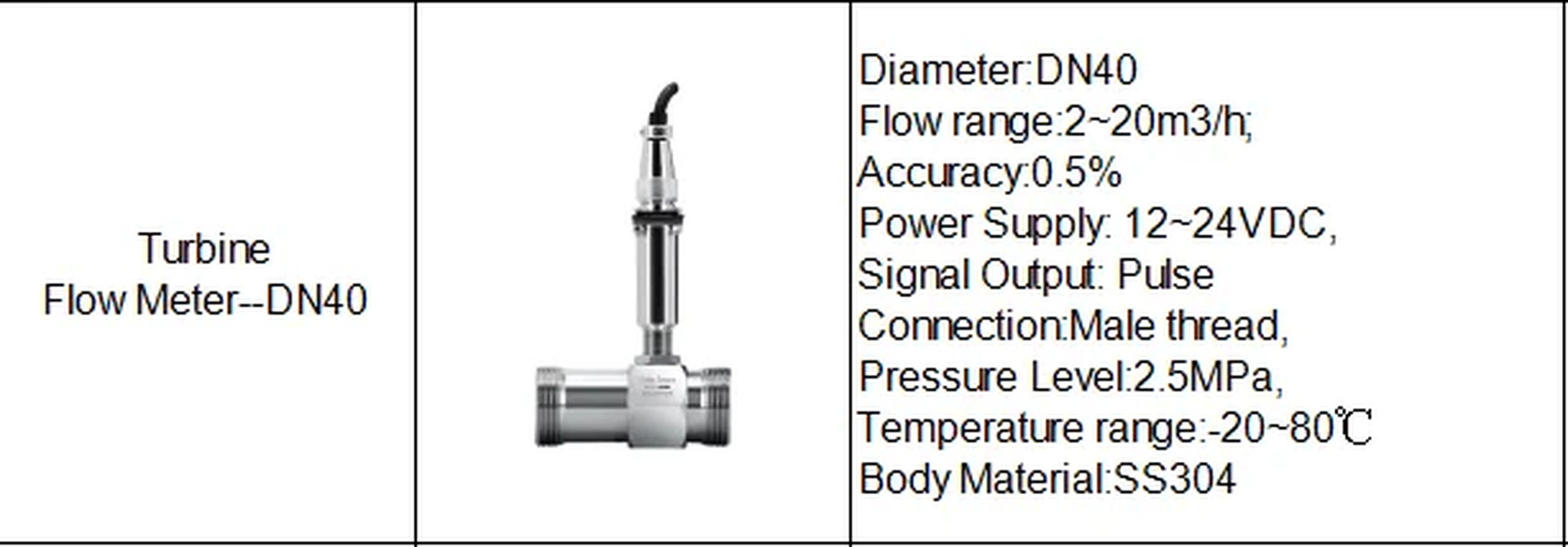 Liquid Flow Meter Turbine Flow Meter Pure Water Flowmeter Alcohol with No Displ