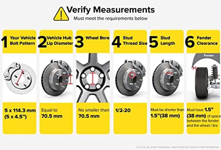 1.5 in Hubcentric 5×4.5 Wheel Spacers (70.5mm 38mm (1.5in) Thickness 2 Black