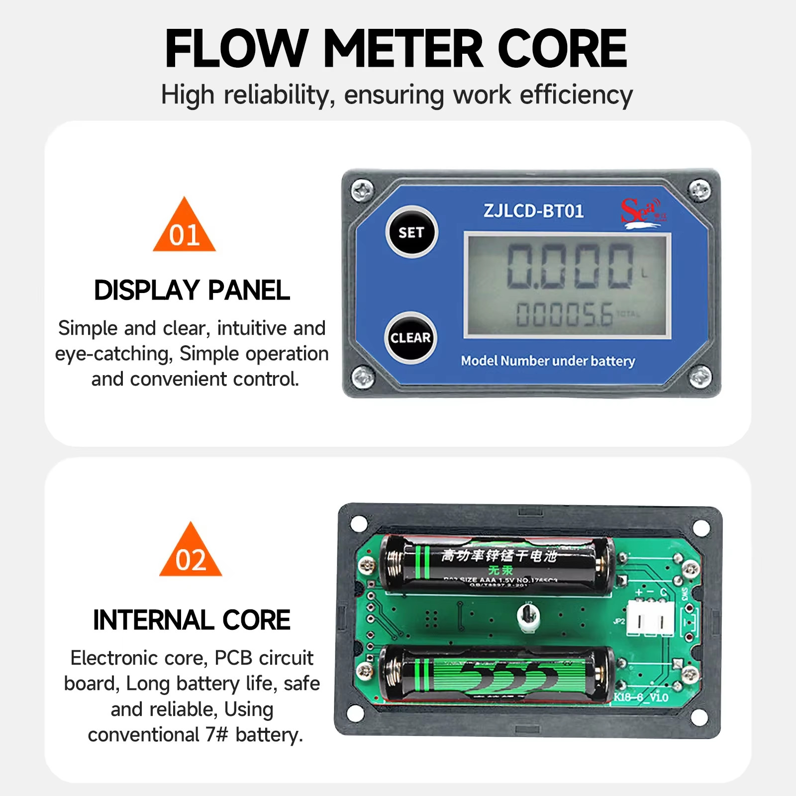 DN15-DN80 Digital Display Flow Meter Battery Powered High Precision PVC Pipeline