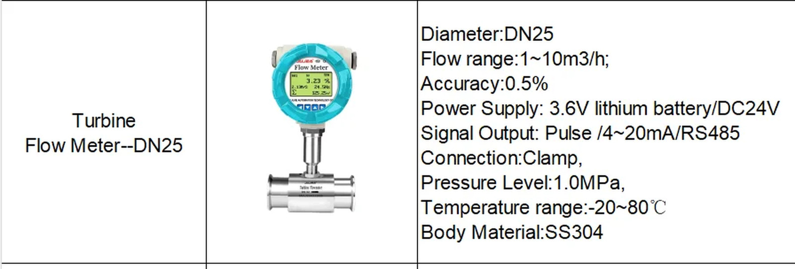 Digital Display Turbine Flow Meter Food Grade Stainless Steel Sanitary Meter Tr