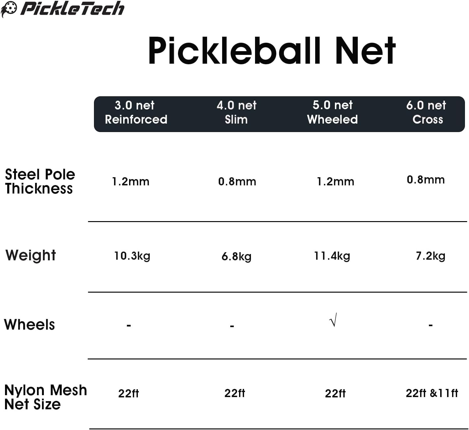 Portable 22FT Pickleball Net – Slim Version with Carrying Bag for Outdoor Play