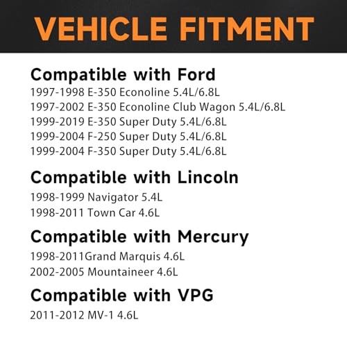 FD503 Ignition Coil Pack Compatible with 4.6L 5.4L Ford Mustang Crown Victoria