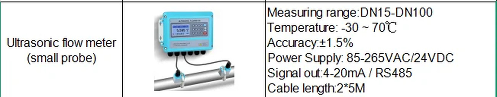 Non-break Pipe Ultrasonic Flow Meter External Clamp Liquid Pipeline Modular Tap