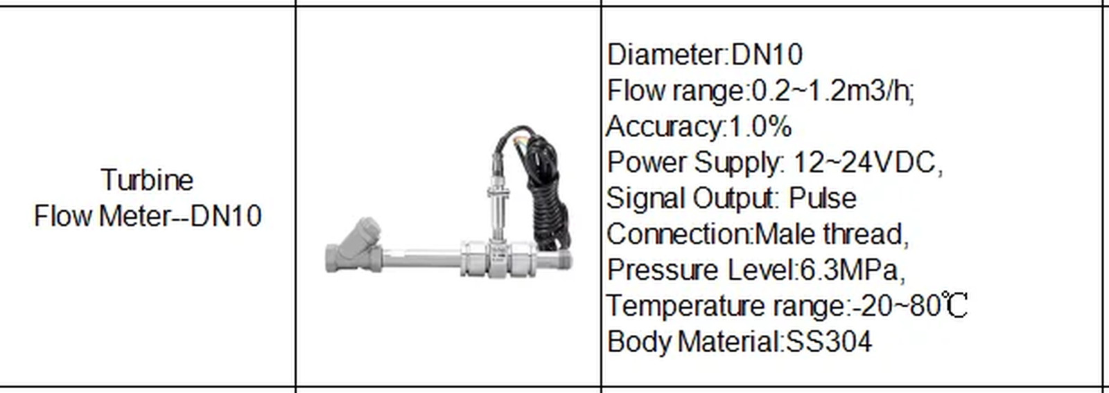 Liquid Flow Meter Turbine Flow Meter Pure Water Flowmeter Alcohol with No Displ