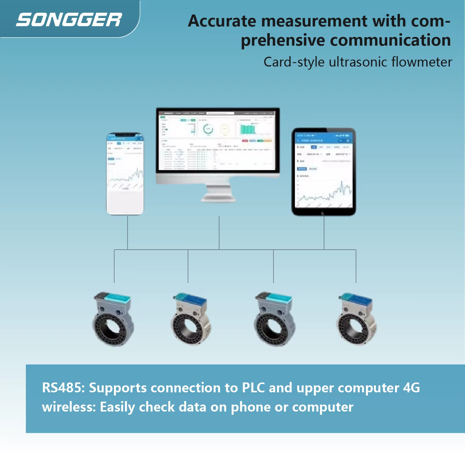 Ultrasonic Flow Meter CK-ASW-1-K Smart Battery Powered IP68 Waterproof Water Met