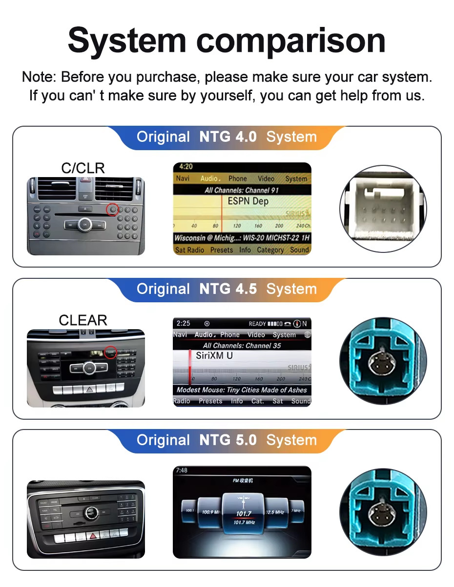 New Car Multimedia Wireless Android AUTO CarPlay 10.25inch 12.3inch Screen For M