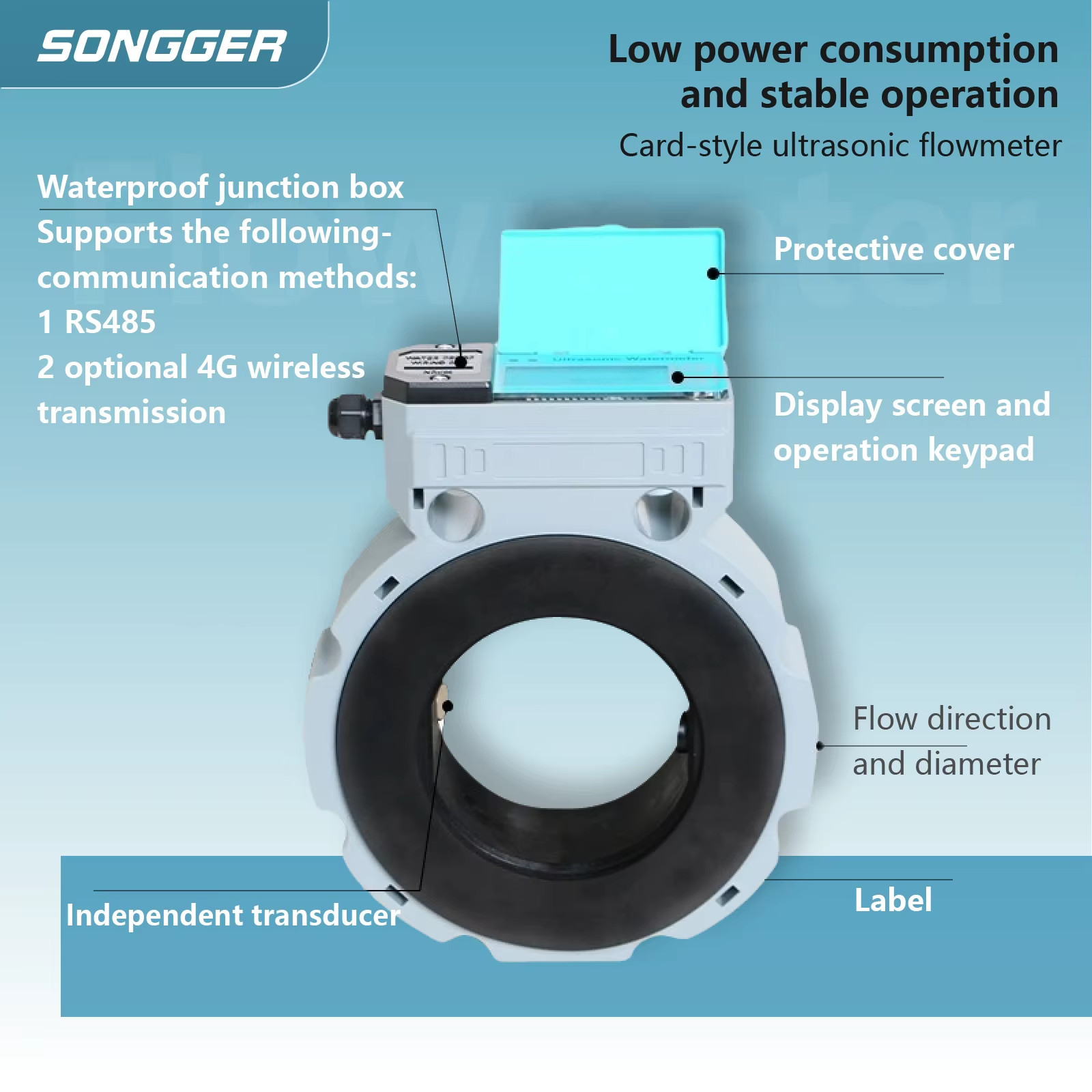 Ultrasonic Flow Meter CK-ASW-1-K Smart Battery Powered IP68 Waterproof Water Met