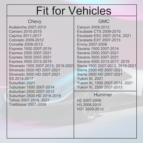Thermostat Fit for Chevy 2007-2021 Avalanche Camaro Caprice 131-160 89018168