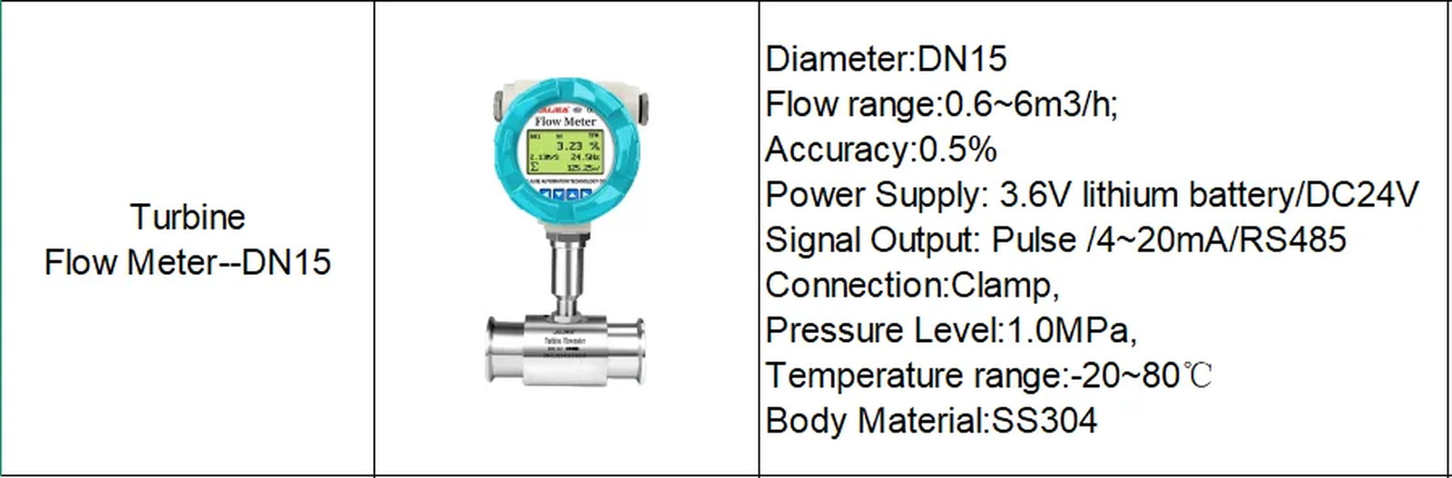 Digital Display Turbine Flow Meter Food Grade Stainless Steel Sanitary Meter Tr