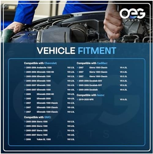 OEG Parts New Alternator 12V 145 AMP Compatible With Chevy Chevrolet GMC