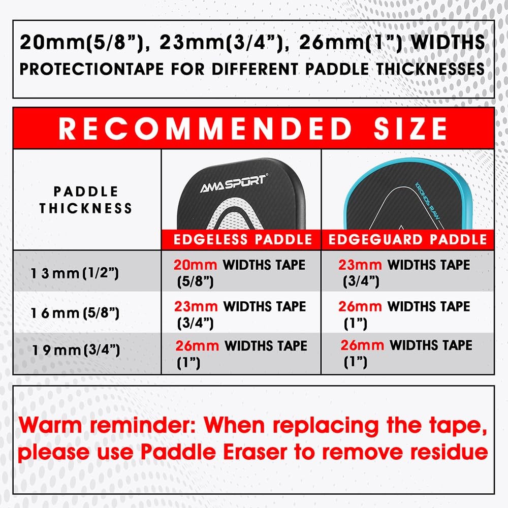 PICKLETECH Pickleball Paddle Edge Protection Tape Logo Head Guard Racket – 80 Ch