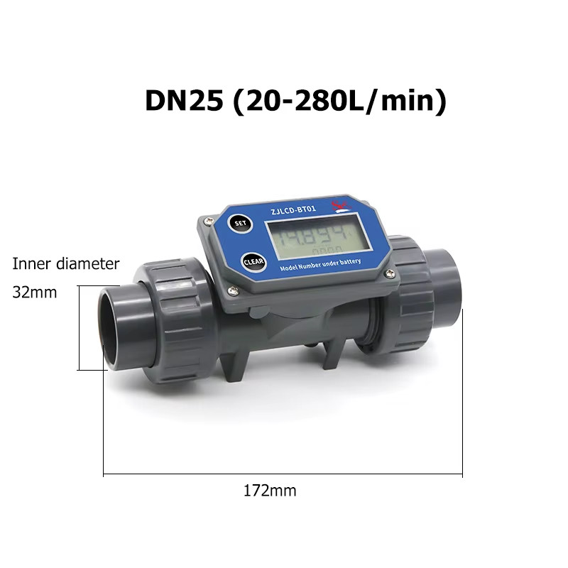 DN15-DN80 Digital Display Flow Meter Battery Powered High Precision PVC Pipeline