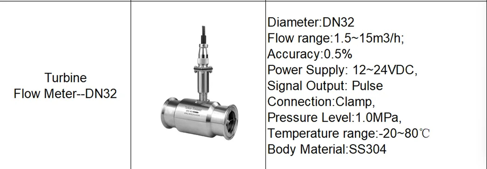 LWGY Turbine Sanitary Type Flow Meter Food Beverage Industry Liquid Alcohol Milk