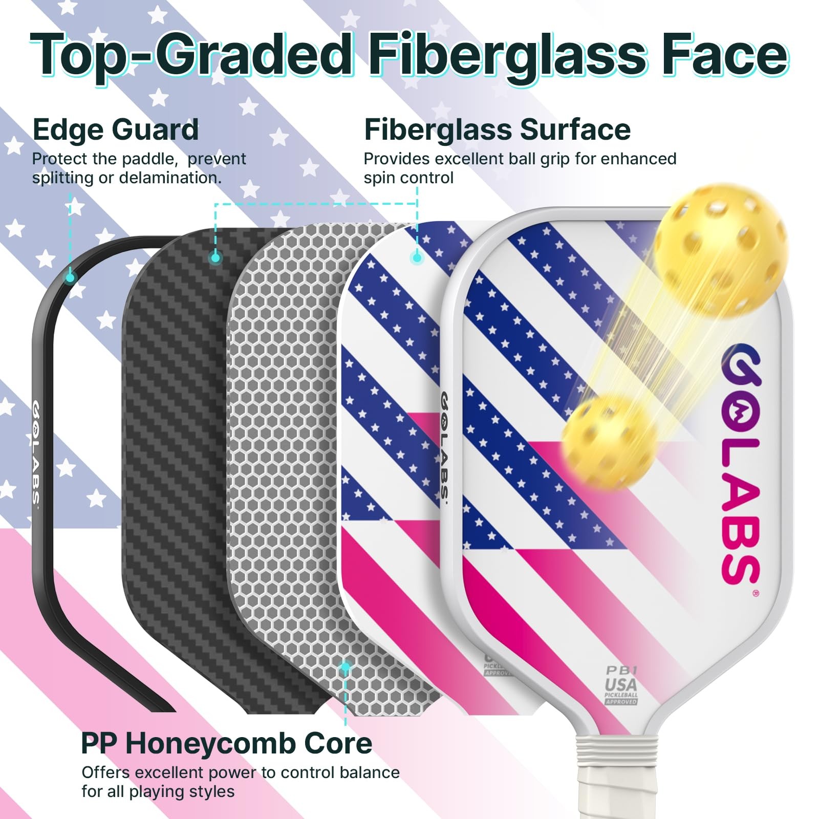 Golabs PB1 Pickleball Paddles Set of 2 – Fiberglass, 16mm Core, USAPA Approved