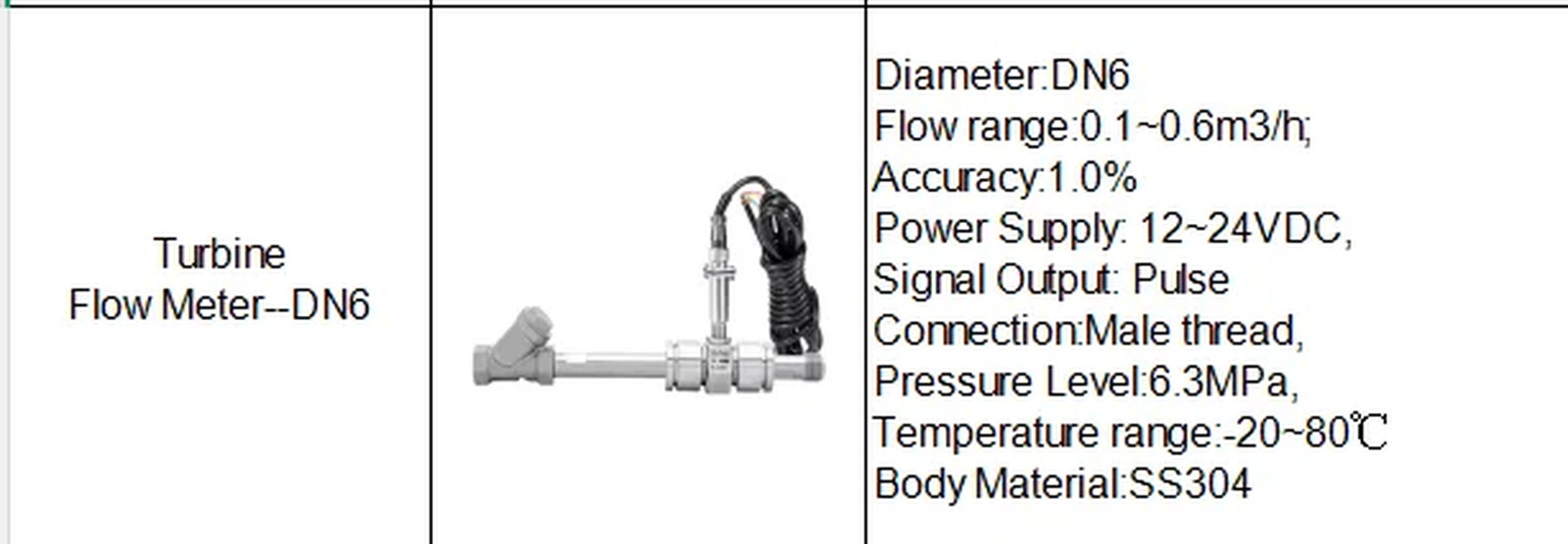 Liquid Flow Meter Turbine Flow Meter Pure Water Flowmeter Alcohol with No Displ