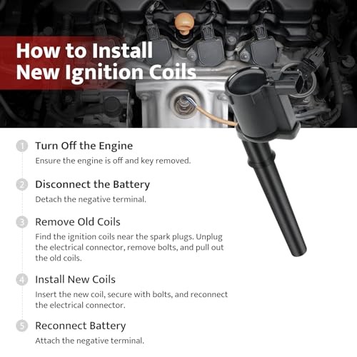 Ignition Coil Packs Spark Plugs fit for V8 4.6 5.4 1999 2000 2001 2002 2003
