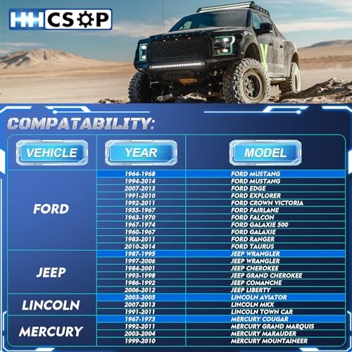 5×4.5 Wheel Spacers 1.5 inch Compatible with Ford Mustang Ranger Explorer