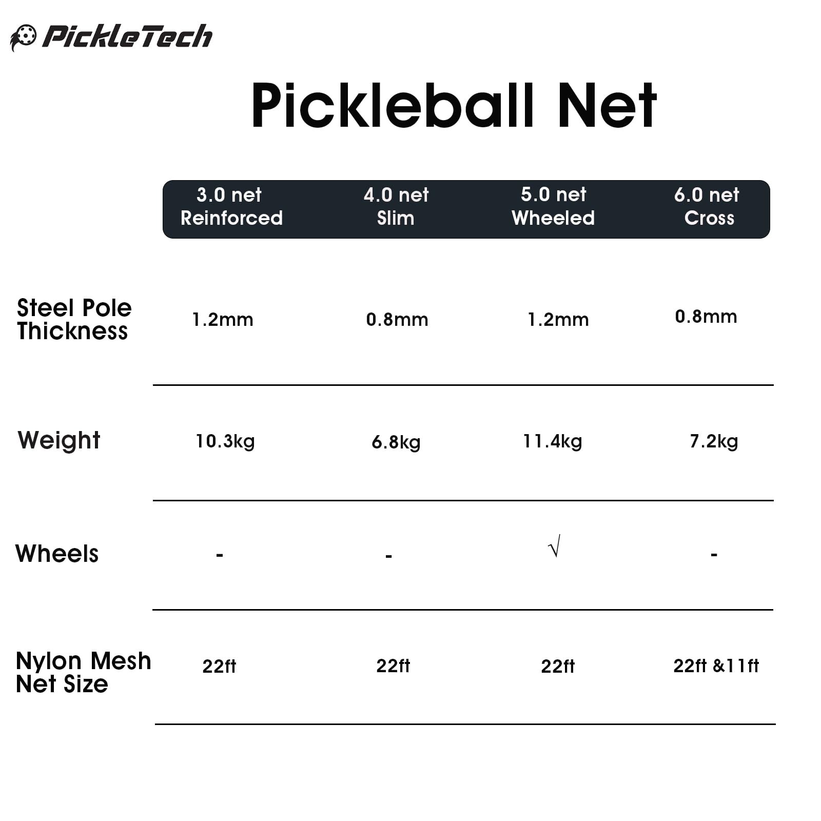 Pickletech 4.0 Slim Version Portable Pickleball Nets Outdoor Game 22 Ft