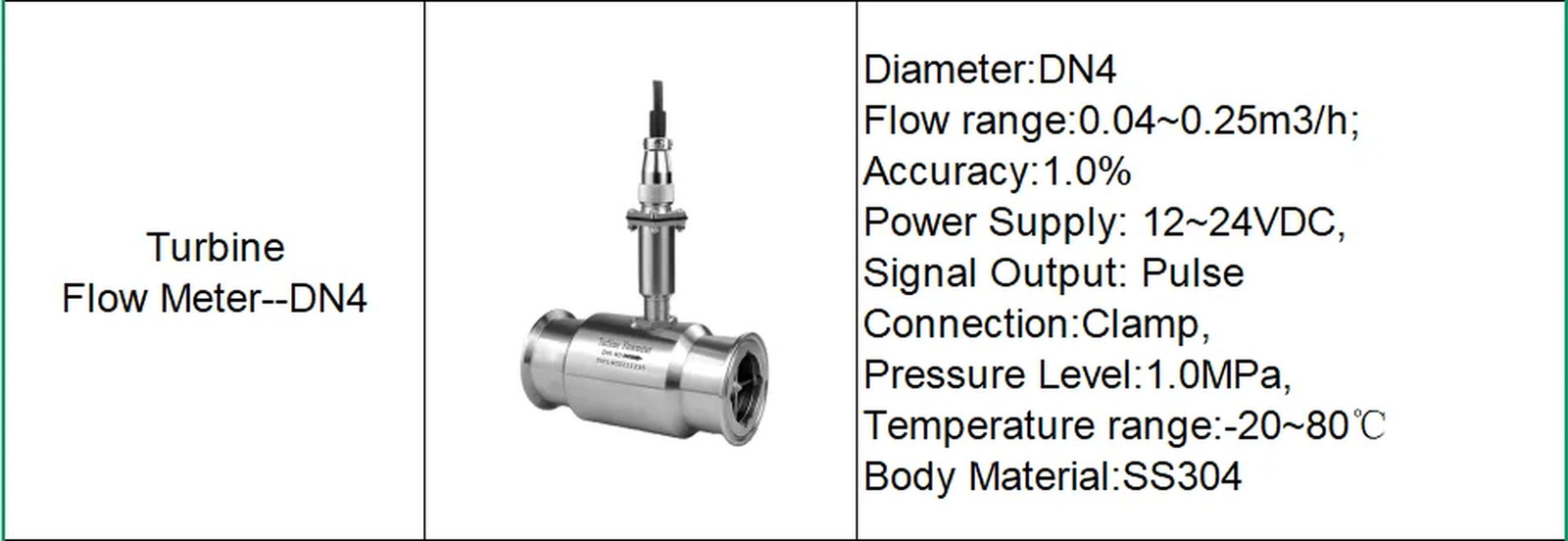 LWGY Turbine Sanitary Type Flow Meter Food Beverage Industry Liquid Alcohol Milk