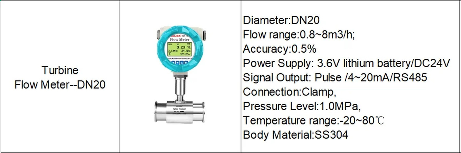 Digital Display Turbine Flow Meter Food Grade Stainless Steel Sanitary Meter Tr