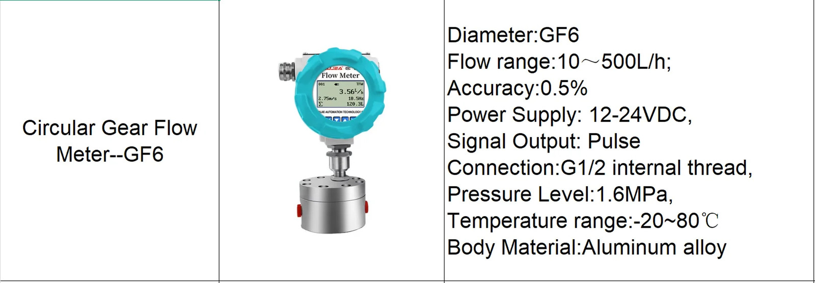 Circular Gear Flow Meter SS304 High Precision Maple Resin Honey Epoxy Resin Flow
