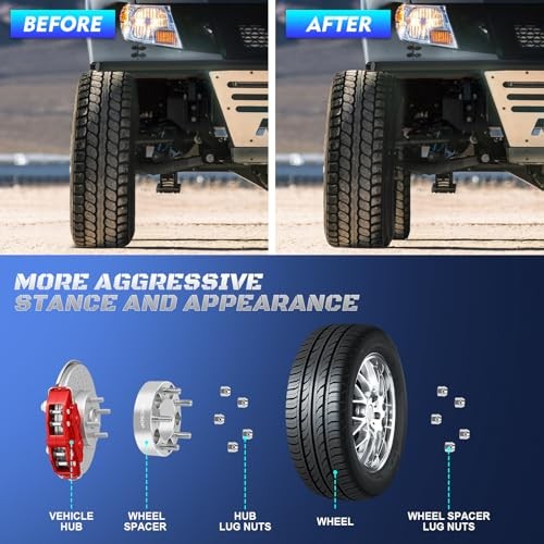 5×4.5 Wheel Spacers 1.5 inch Compatible with Ford Mustang Ranger Explorer