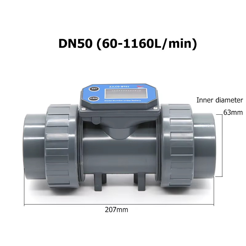DN15-DN80 Digital Display Flow Meter Battery Powered High Precision PVC Pipeline