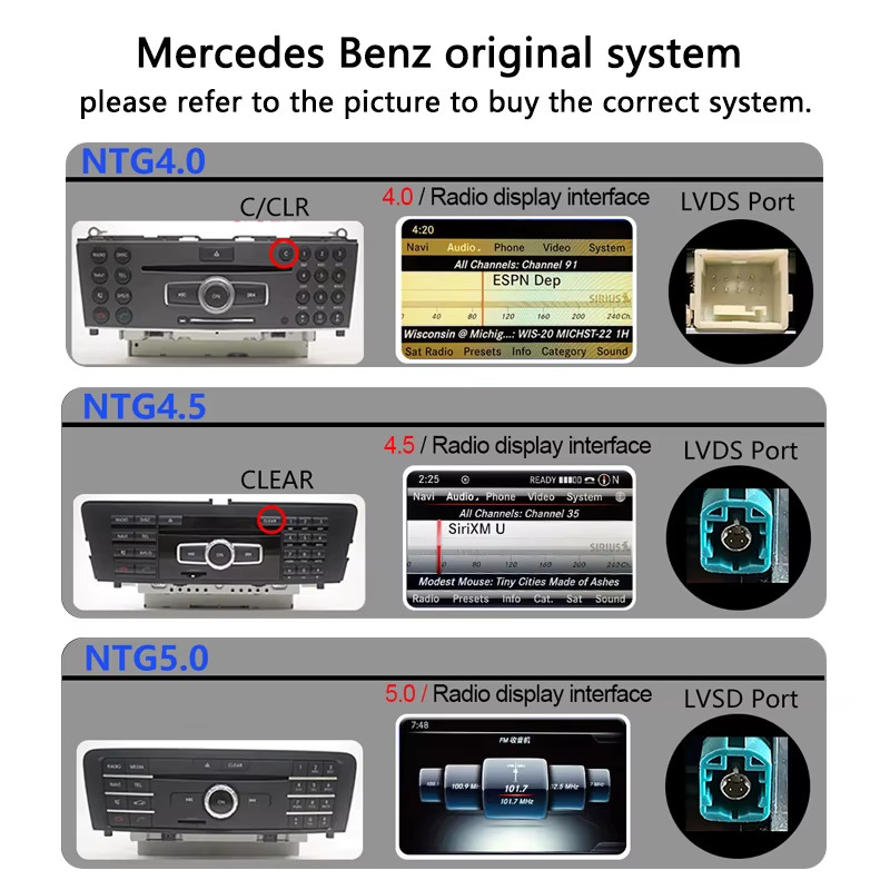 New Car Multimedia Wireless Android AUTO CarPlay 10.25inch 12.3inch Screen For M