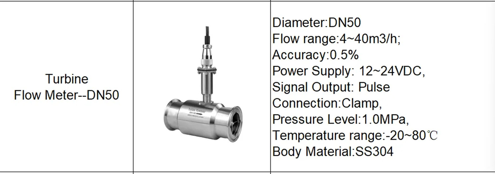 LWGY Turbine Sanitary Type Flow Meter Food Beverage Industry Liquid Alcohol Milk