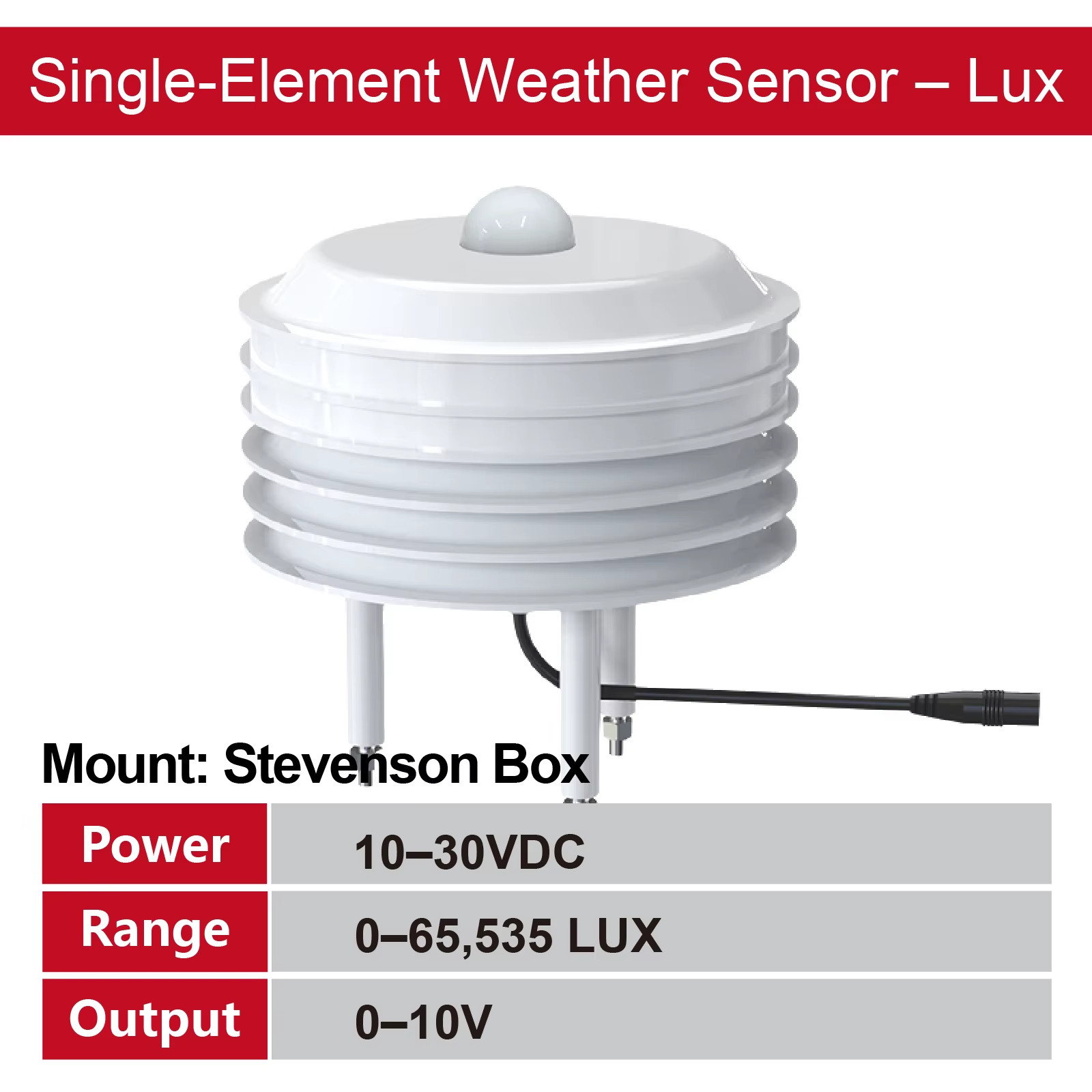 Wall or Ceiling Mount High Precision Ambient Light Sensor RS485 Analog IP65 Lux
