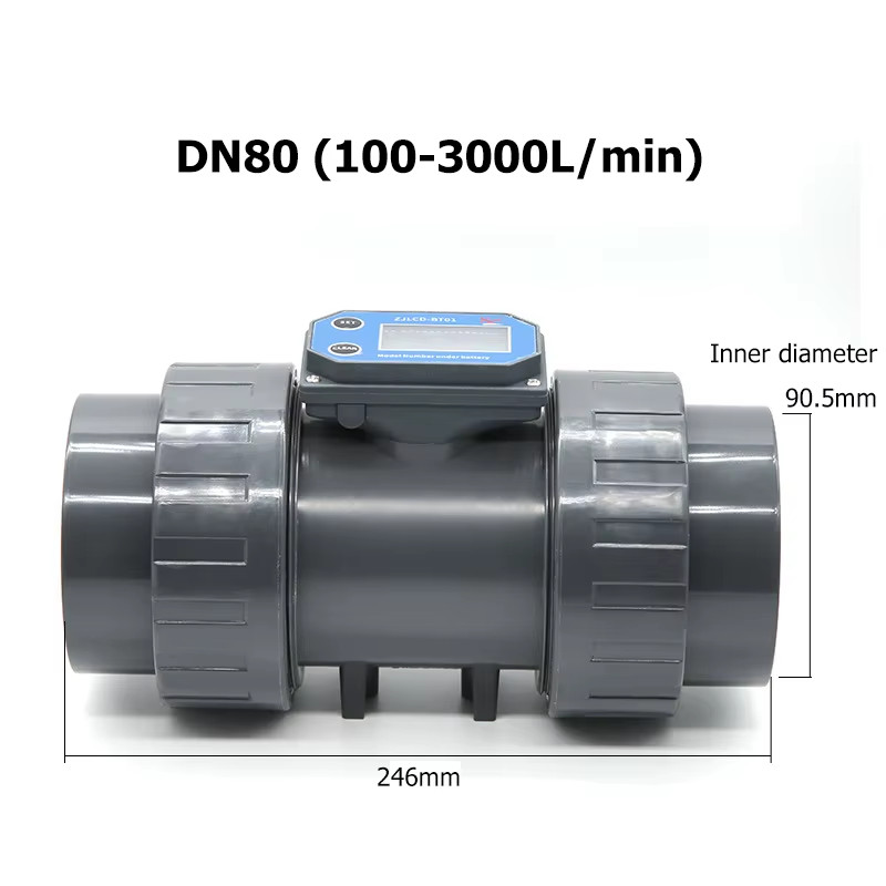 DN15-DN80 Digital Display Flow Meter Battery Powered High Precision PVC Pipeline