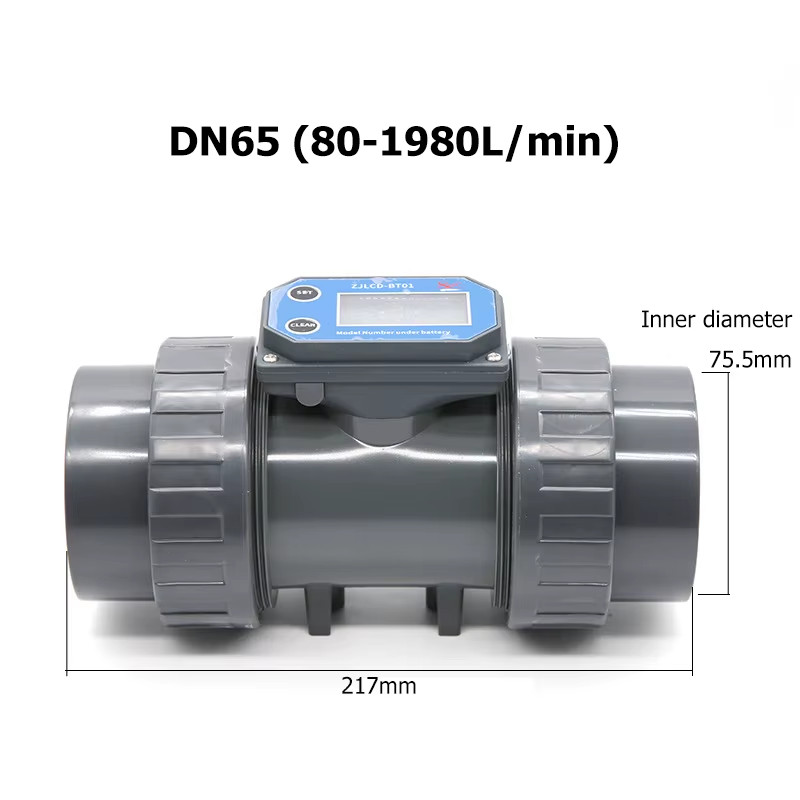 DN15-DN80 Digital Display Flow Meter Battery Powered High Precision PVC Pipeline