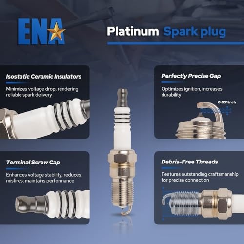 DG508 Ignition Coils and SP479 Spark Plugs for 5.4 V8 Lincoln