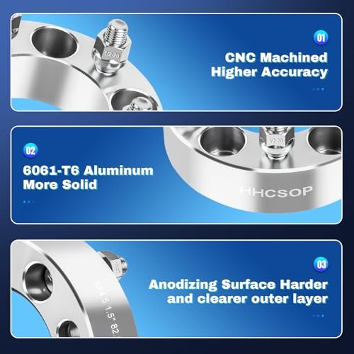 5×4.5 Wheel Spacers 1.5 inch Compatible with Ford Mustang Ranger Explorer
