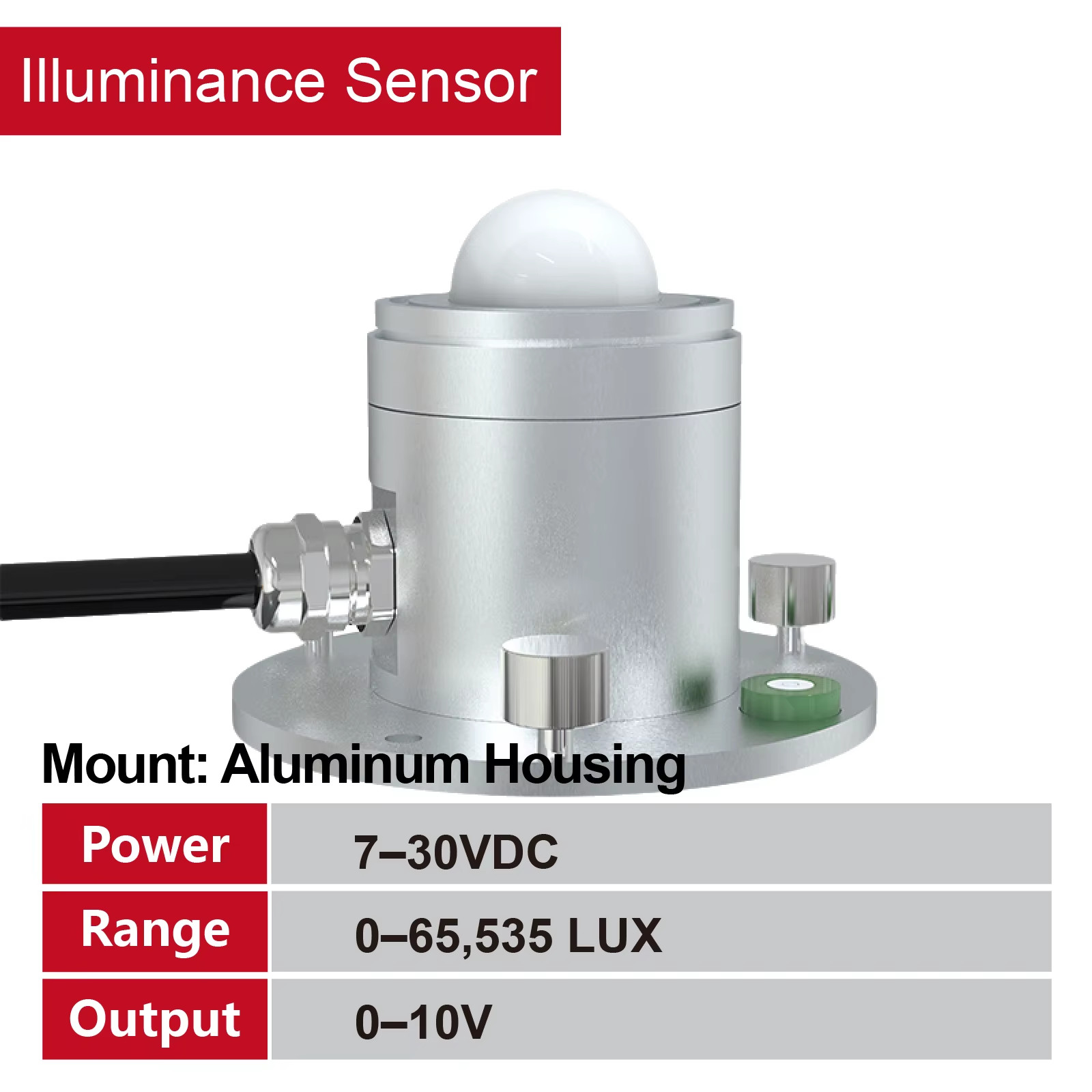 Wall or Ceiling Mount High Precision Ambient Light Sensor RS485 Analog IP65 Lux