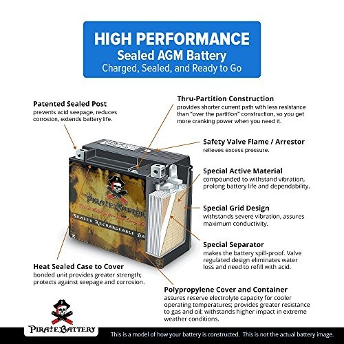 310 CCA Maintenance-Free 12V 19Ah Battery Replacement for ATV, YTX20HL-BS