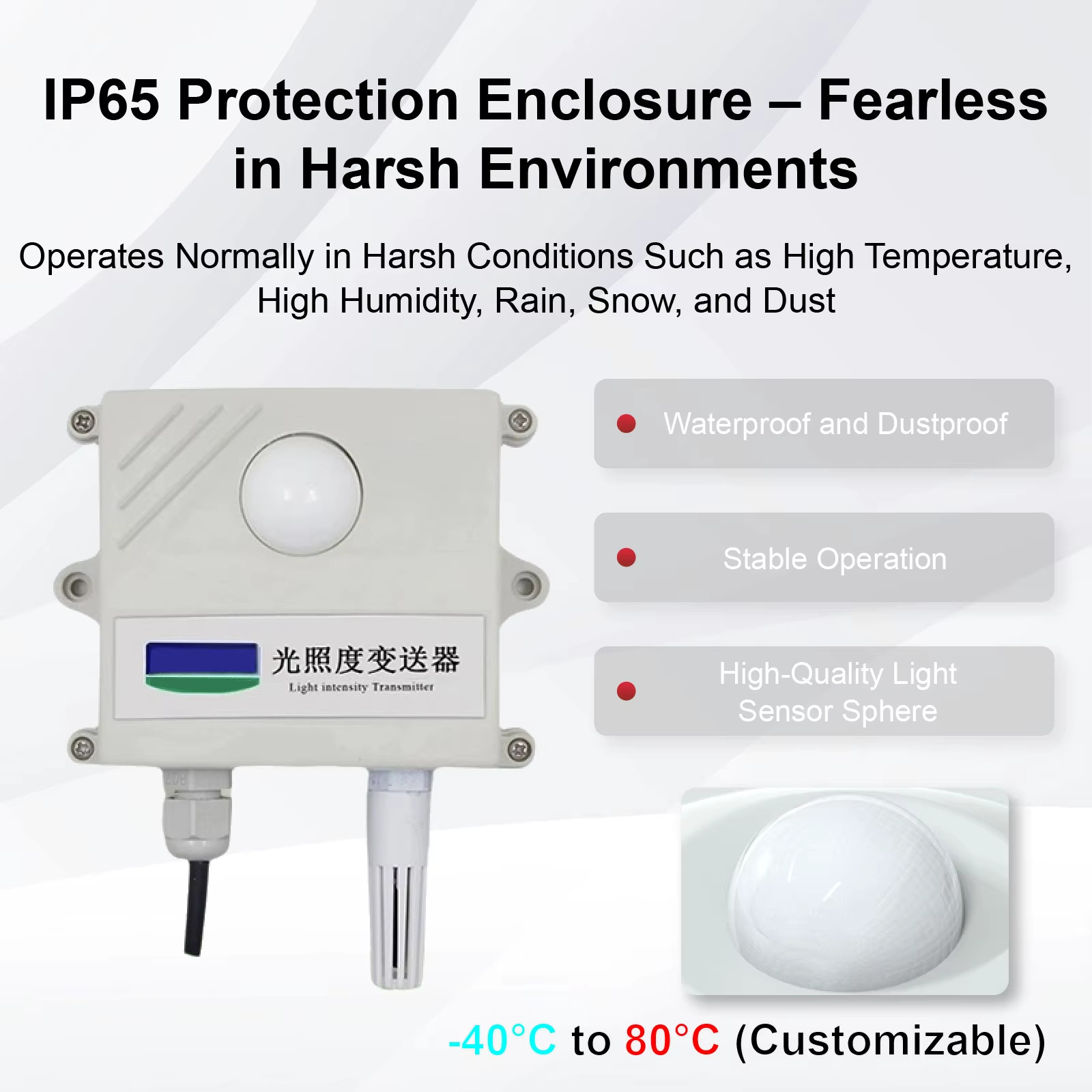 Wall or Ceiling Mount High Precision Ambient Light Sensor RS485 Analog IP65 Lux