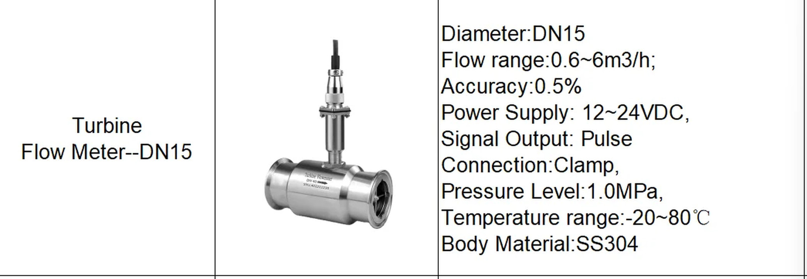 LWGY Turbine Sanitary Type Flow Meter Food Beverage Industry Liquid Alcohol Milk