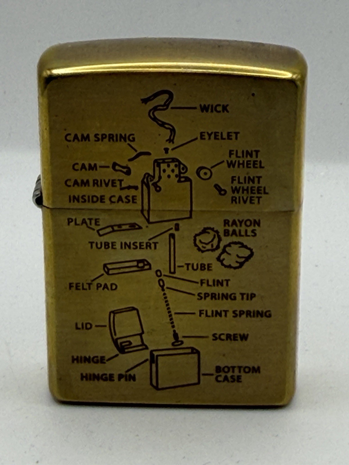Vintage 2015 Anatomy Of A Lighter Brass Zippo Lighter New