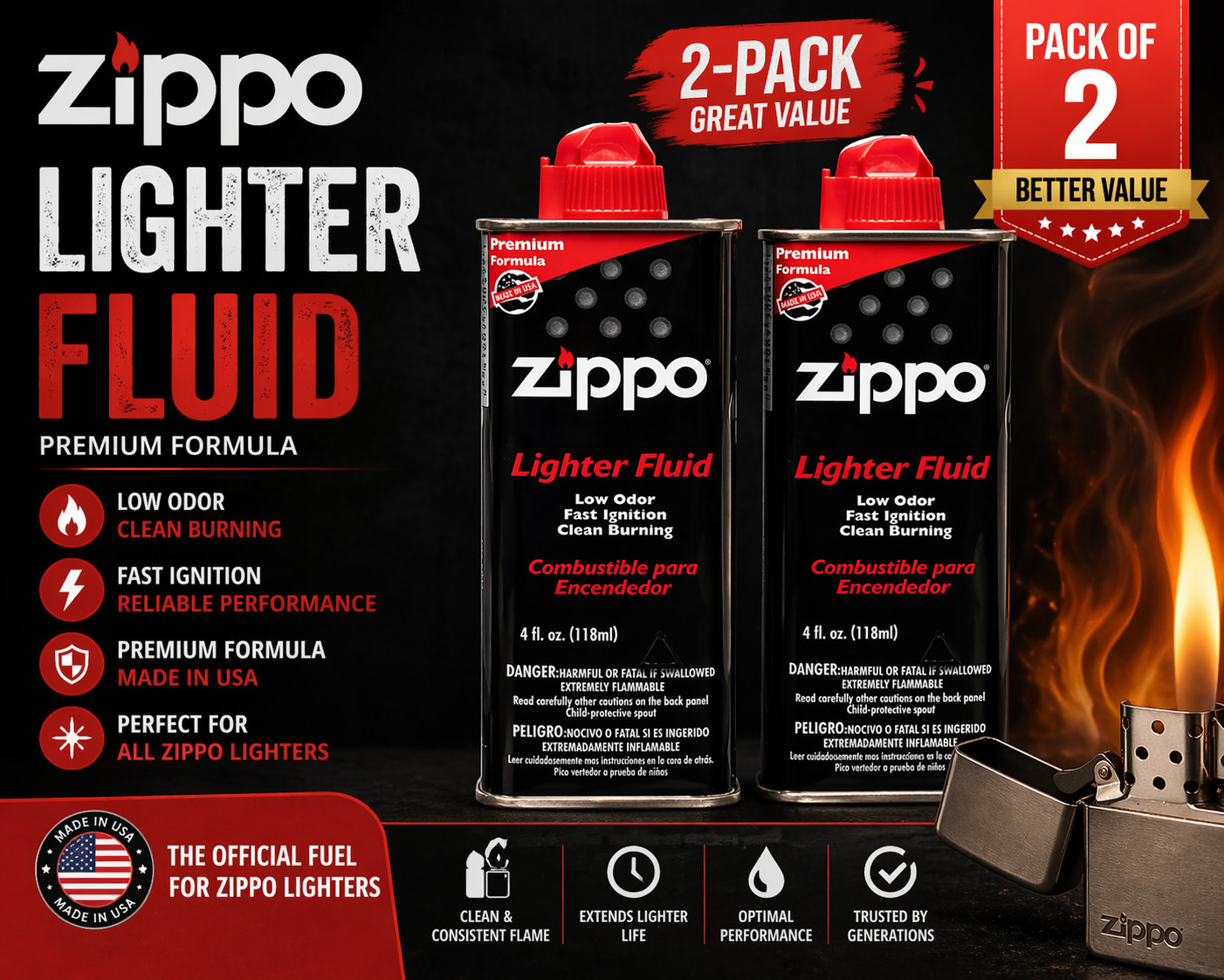 Zippo Premium Lighter Fluid 4oz 118ml Genuine Fuel for Zippo Lighters, Pack of 2