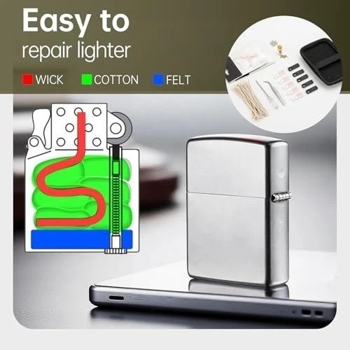 Zippo Repair Kit – Replacement Parts with Cotton, Flint, Wick, Pad & Tool