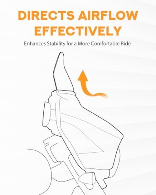 10″ Wave Windshield Windscreen 2014-2023 Fit for Harley 10 inches 4.Clear