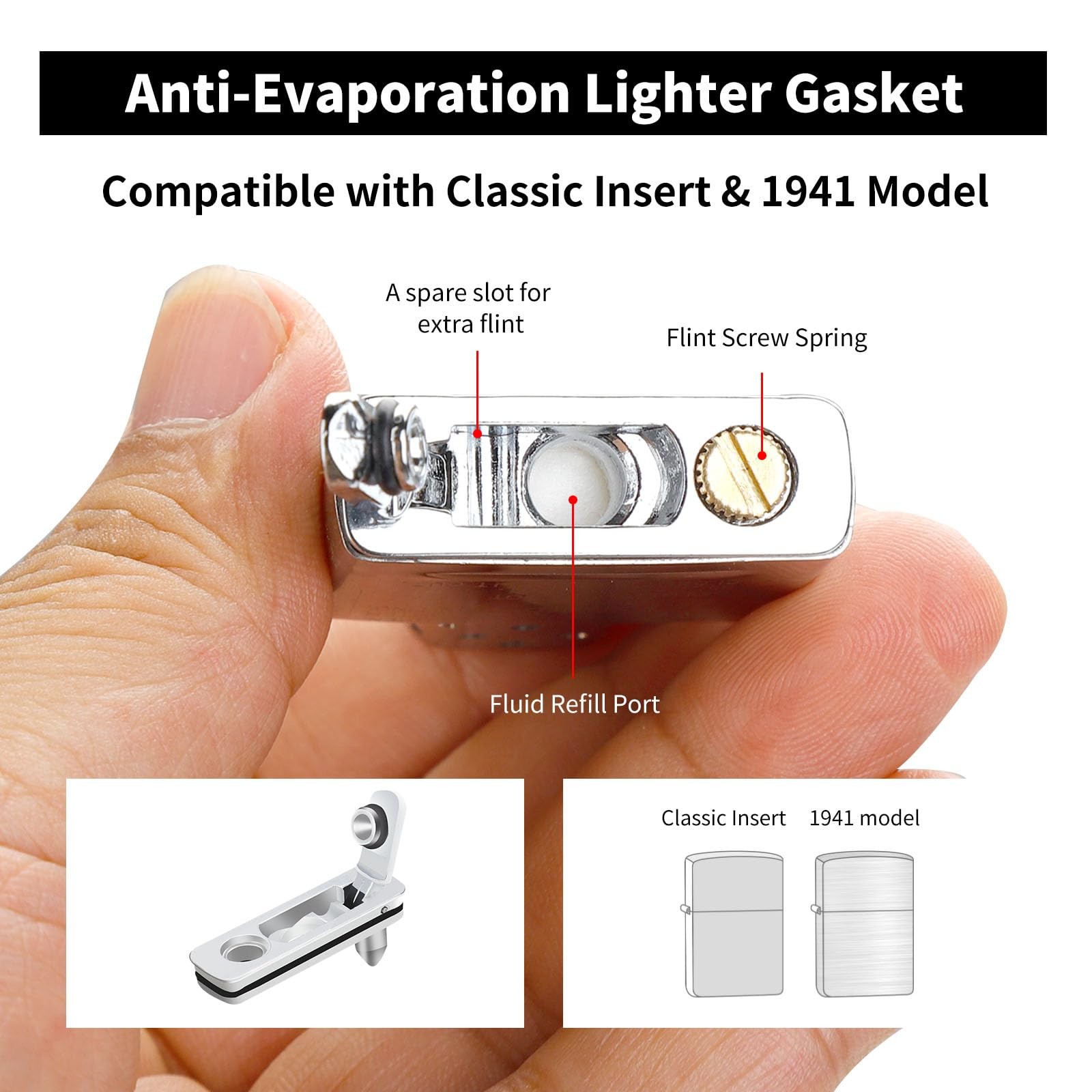 Lighter Repair Kit – Flint & Wick Set for Fluid and Insert Lighters For Zipo