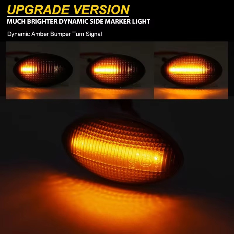For Mini Cooper R50 R53 2002-2006 Dynamic LED Turn Signal Side Marker Light For