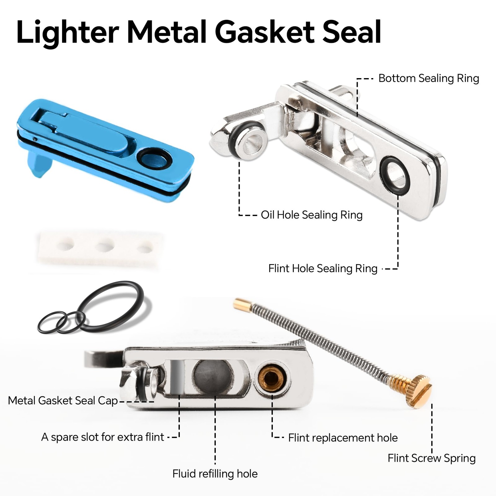 JINMUNIC Flint and Wick Replacement Set-Upgraded Lighter Repair Kit Metallic